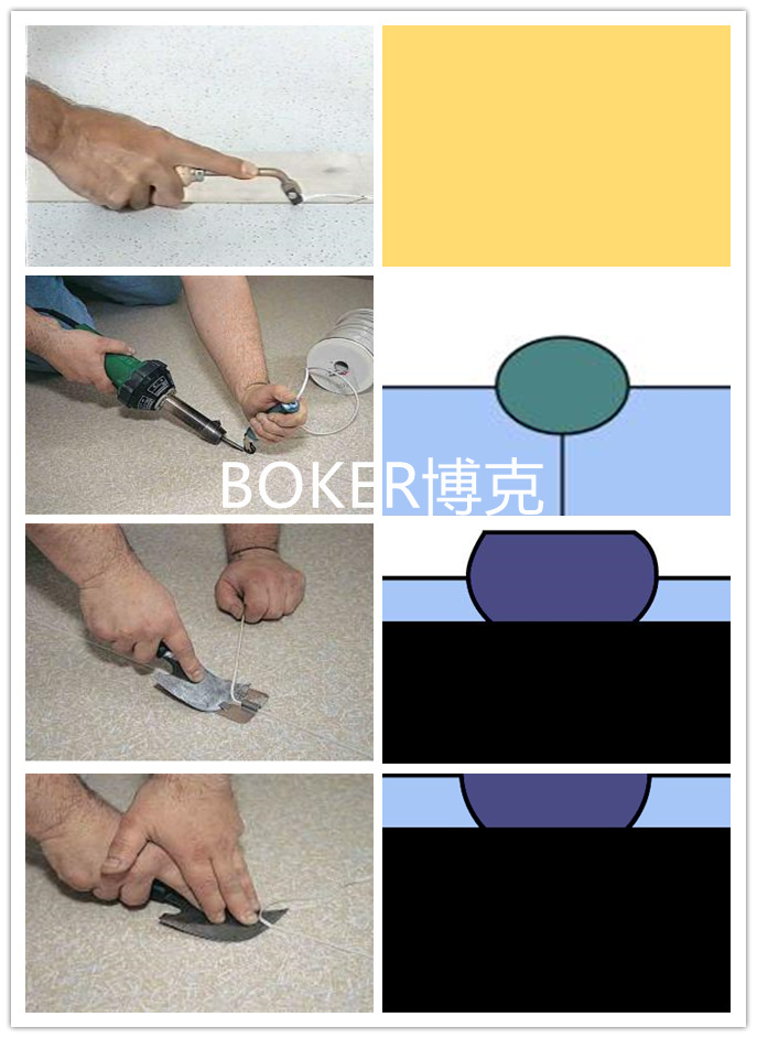 羽毛球運動地膠